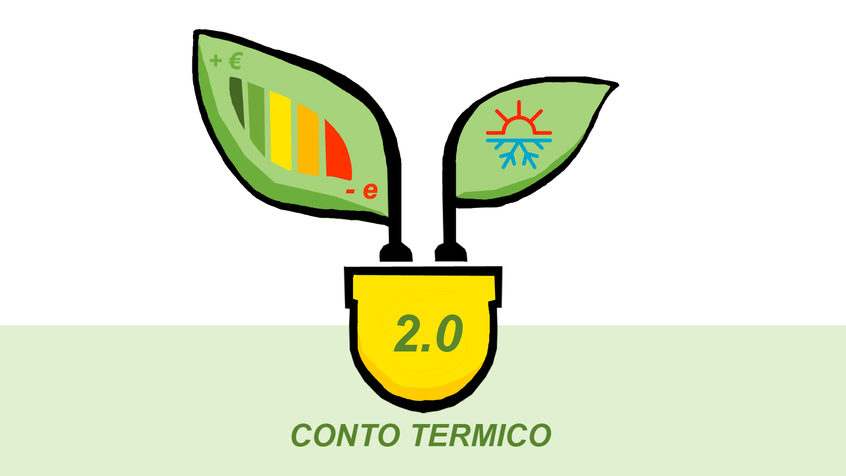 logo conto termico