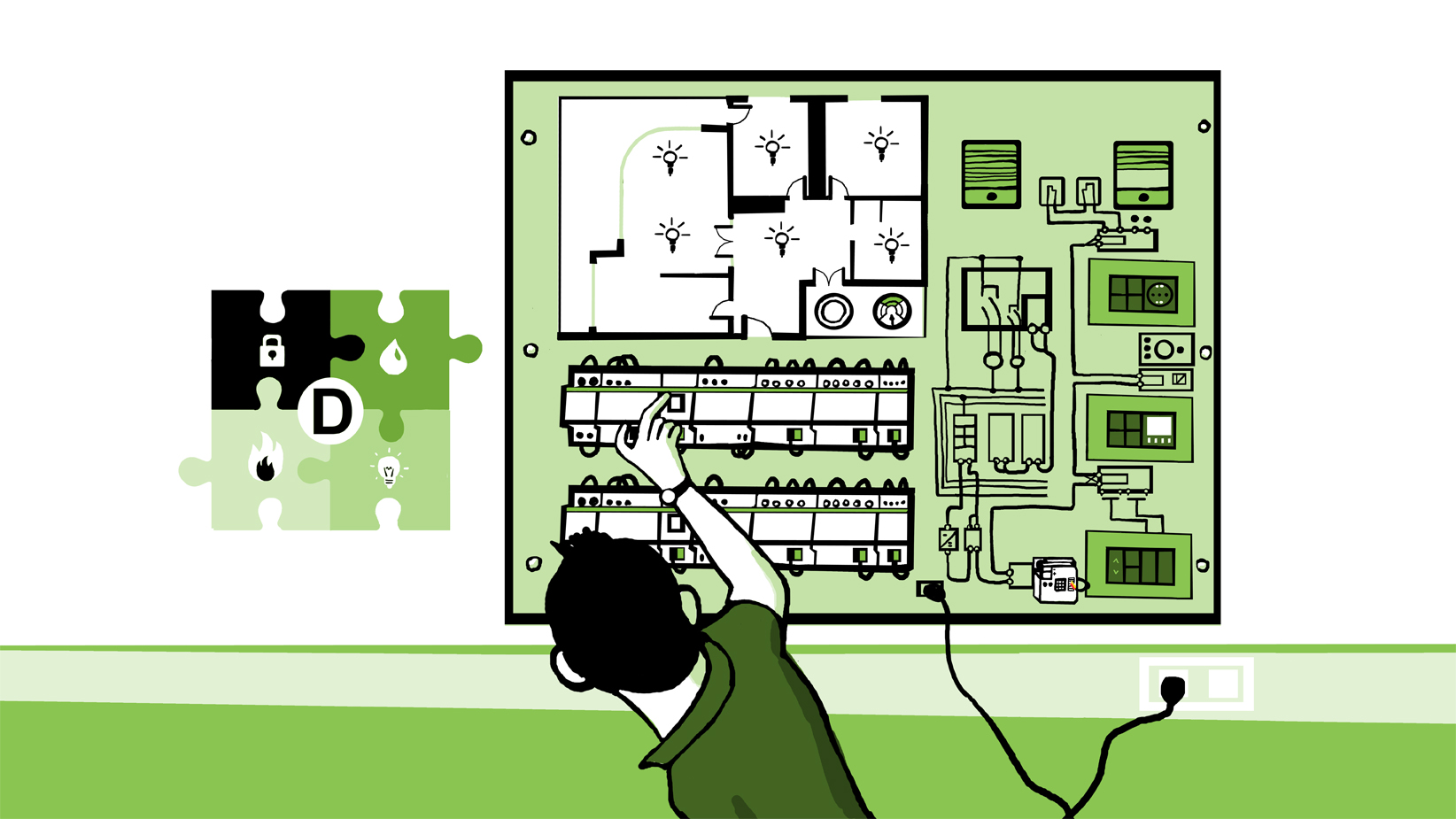 Domotica certificato KNX - Corso base