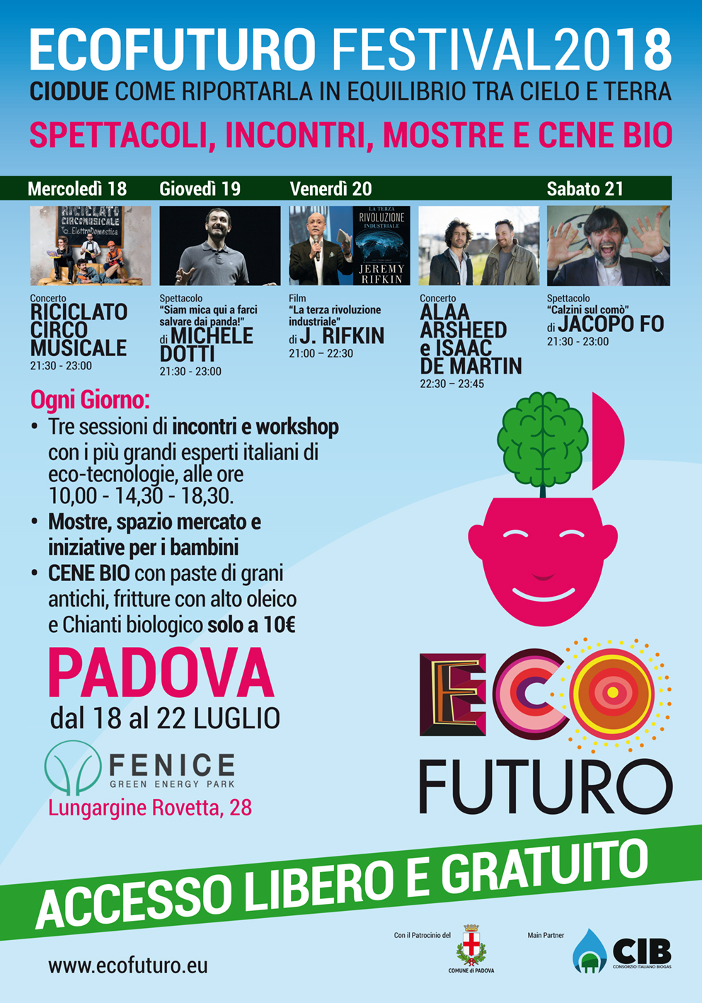 Ecofuturo 2018 programma