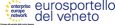 Eurosportello del Veneto partner fondazione la fenice Eurosportello del Veneto