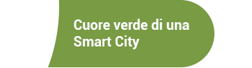 Smart city - parco la fenice