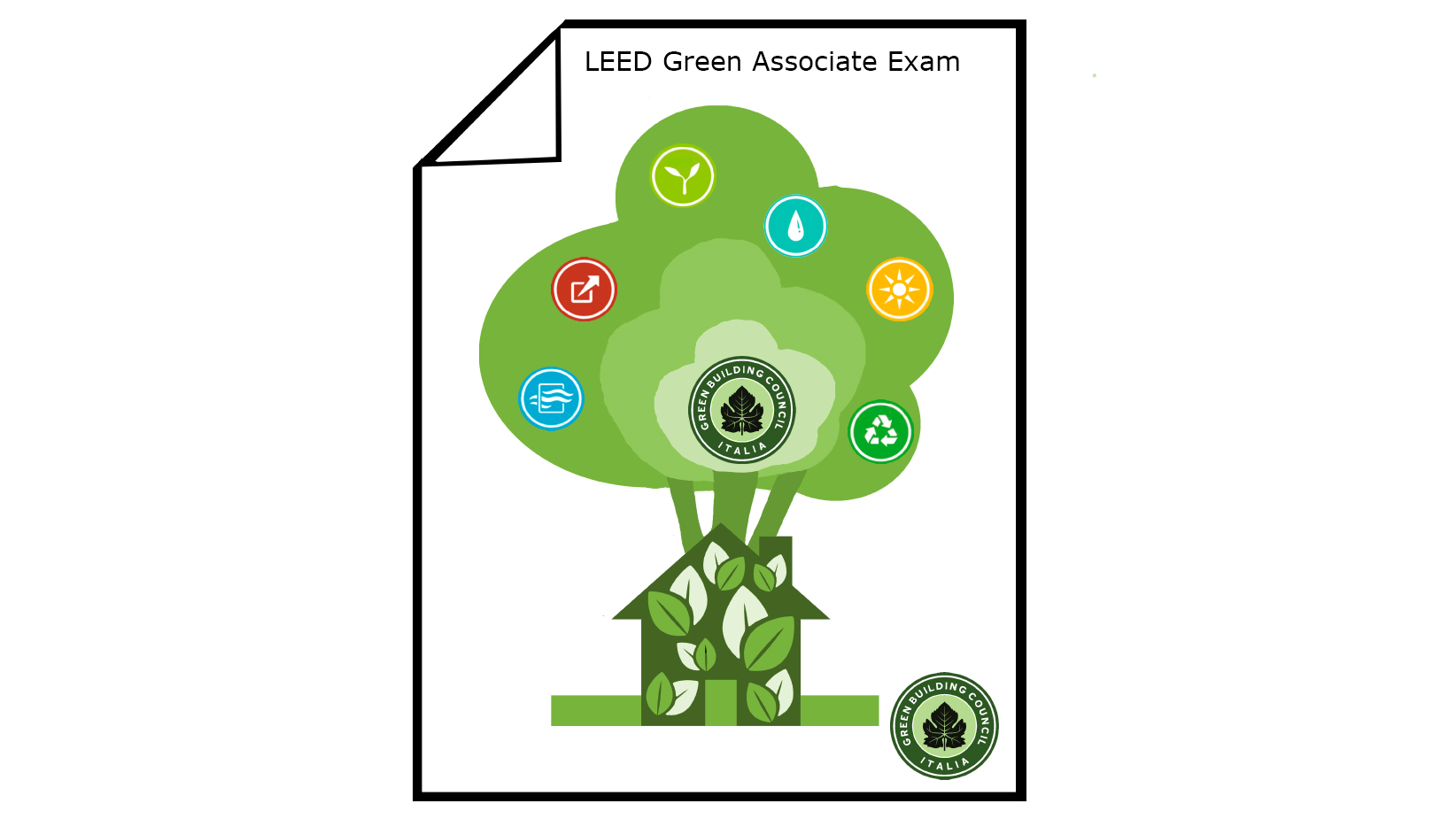 LEED-Green-Associate Zertifizierungsfragen